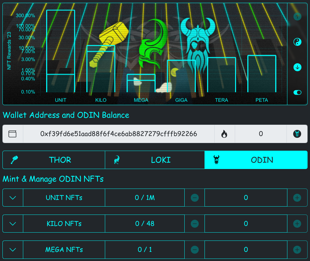 XPower NFTs: Actual vs Target Rates